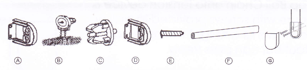 Roller Blinds Parts